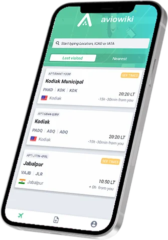 Cost of Mobile App Development