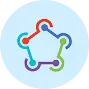 Fastlane technology