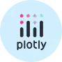 Plotly technology